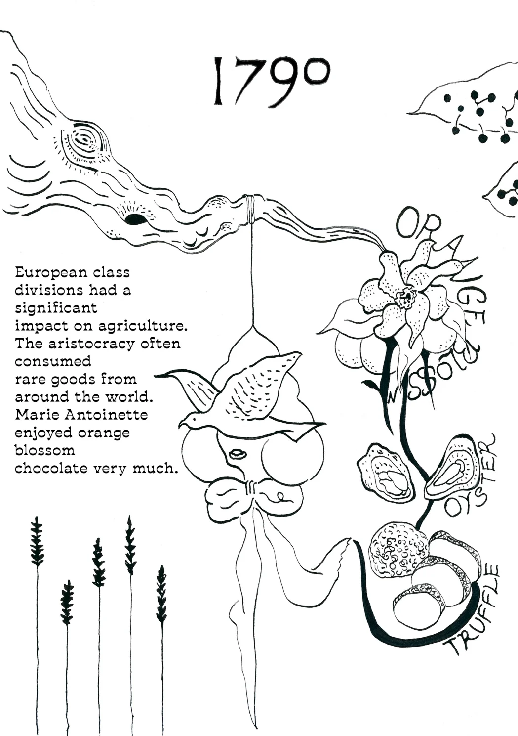 Growing into the future, Rooted in the past, page 7