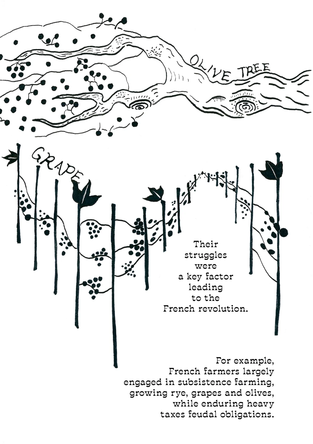 Growing into the future, Rooted in the past, page 8